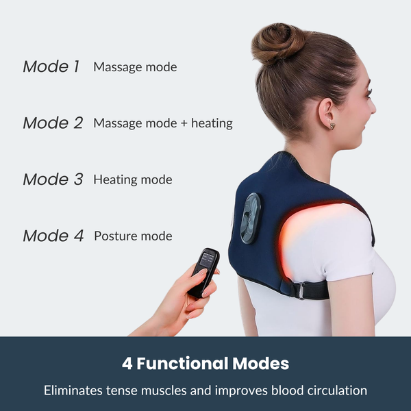 FormaState™ 4-in-1 Posture Renewal System