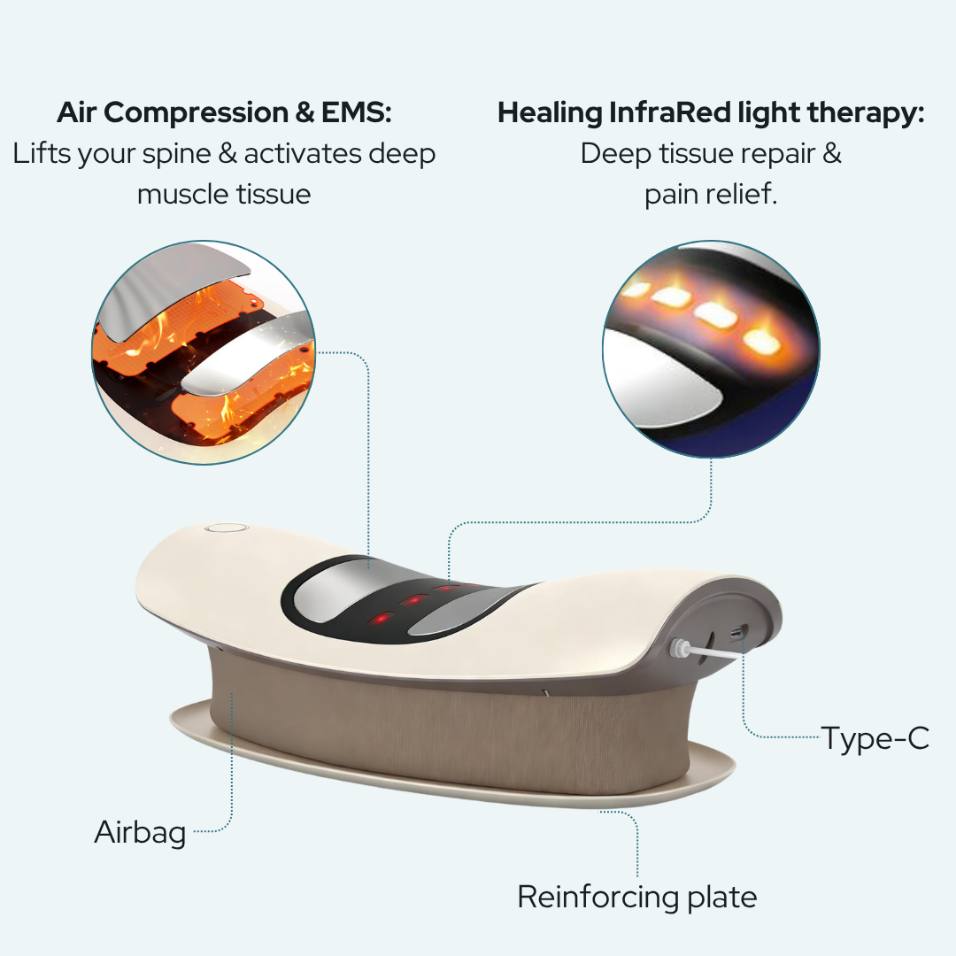 FormaState® AirLift 65 — Lifts the Pressure Off Your Lower Back in 10 Mins