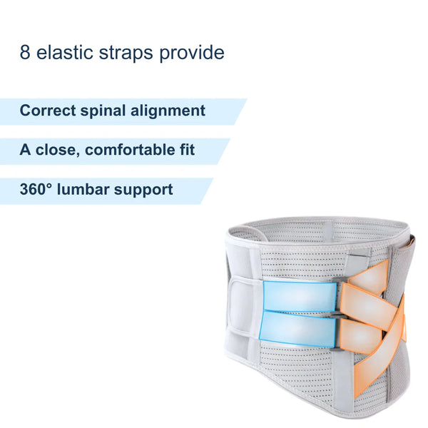 Adjustable 3-Level Heated Instant Back Pain Relief Belt