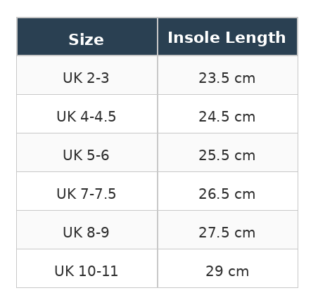 Orthopedic Massage Insoles (2 pcs)