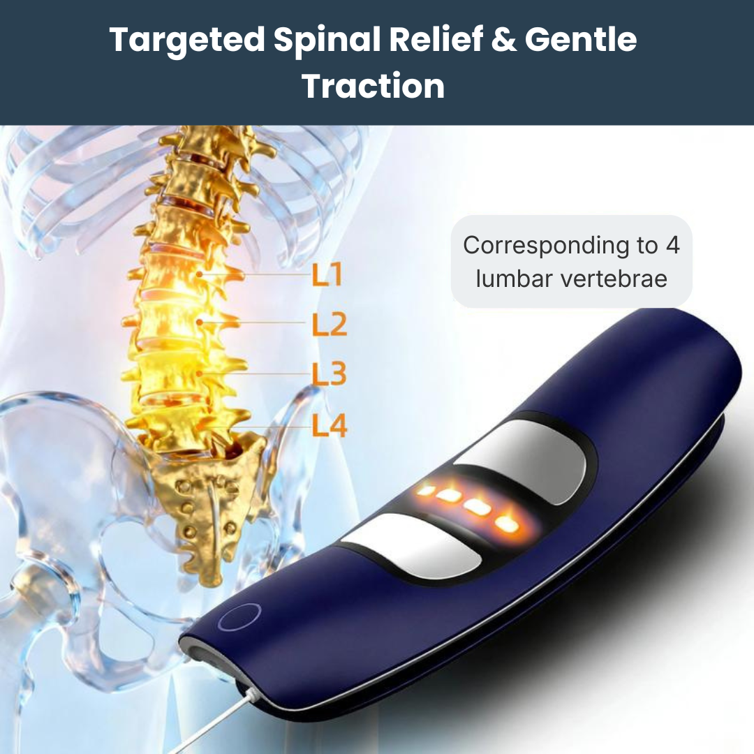 FormaState™ 4-in-1 Spinal Decompression & Restoration System