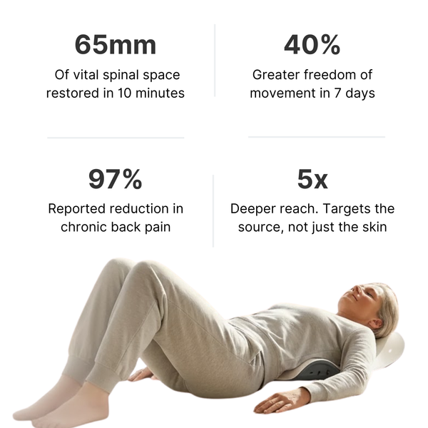 FormaState™ 4-in-1 Spinal Decompression & Restoration System